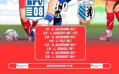 06. Spieltag - Landesliga Sachsen 2026/2027